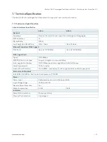 Preview for 27 page of S&T Kontron KSwitch D2 User Manual