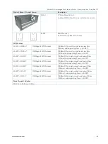 Preview for 16 page of S&T kontron KSwitch D3 User Manual