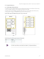 Preview for 19 page of S&T kontron KSwitch D3 User Manual