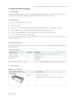 Preview for 17 page of S&T Kontron KSwitch D4 MM User Manual