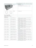 Preview for 18 page of S&T Kontron KSwitch D4 MM User Manual