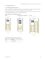 Preview for 21 page of S&T Kontron KSwitch D4 MM User Manual