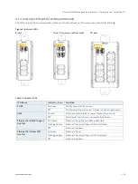 Preview for 23 page of S&T Kontron KSwitch D4 MM User Manual