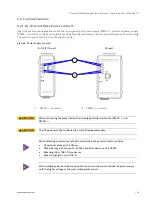 Preview for 24 page of S&T Kontron KSwitch D4 MM User Manual