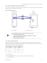 Preview for 25 page of S&T Kontron KSwitch D4 MM User Manual