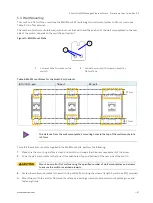 Preview for 31 page of S&T Kontron KSwitch D4 MM User Manual