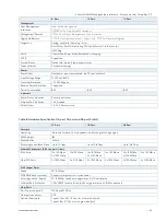 Preview for 34 page of S&T Kontron KSwitch D4 MM User Manual