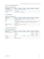 Preview for 36 page of S&T Kontron KSwitch D4 MM User Manual