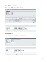 Preview for 47 page of S&T Kontron KSwitch D4 MM User Manual