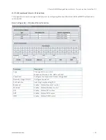 Preview for 54 page of S&T Kontron KSwitch D4 MM User Manual