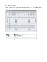 Preview for 55 page of S&T Kontron KSwitch D4 MM User Manual