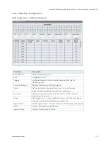 Preview for 59 page of S&T Kontron KSwitch D4 MM User Manual