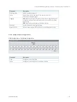 Preview for 61 page of S&T Kontron KSwitch D4 MM User Manual