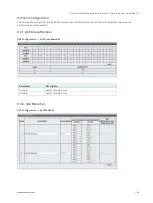 Preview for 62 page of S&T Kontron KSwitch D4 MM User Manual