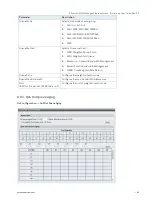 Preview for 63 page of S&T Kontron KSwitch D4 MM User Manual