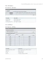 Preview for 66 page of S&T Kontron KSwitch D4 MM User Manual