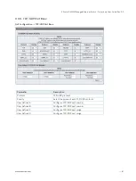 Preview for 67 page of S&T Kontron KSwitch D4 MM User Manual