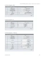 Preview for 69 page of S&T Kontron KSwitch D4 MM User Manual