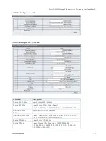 Preview for 70 page of S&T Kontron KSwitch D4 MM User Manual