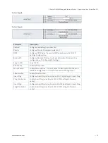 Preview for 72 page of S&T Kontron KSwitch D4 MM User Manual