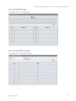 Preview for 74 page of S&T Kontron KSwitch D4 MM User Manual