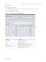 Preview for 76 page of S&T Kontron KSwitch D4 MM User Manual