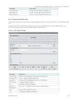 Preview for 78 page of S&T Kontron KSwitch D4 MM User Manual