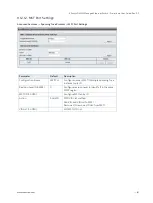 Preview for 81 page of S&T Kontron KSwitch D4 MM User Manual