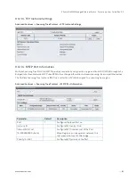 Preview for 82 page of S&T Kontron KSwitch D4 MM User Manual