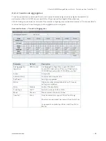 Preview for 83 page of S&T Kontron KSwitch D4 MM User Manual