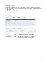 Preview for 84 page of S&T Kontron KSwitch D4 MM User Manual