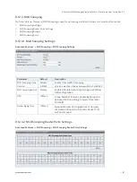 Preview for 87 page of S&T Kontron KSwitch D4 MM User Manual