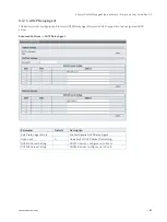 Preview for 89 page of S&T Kontron KSwitch D4 MM User Manual