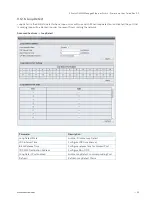 Preview for 90 page of S&T Kontron KSwitch D4 MM User Manual