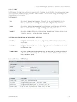 Preview for 91 page of S&T Kontron KSwitch D4 MM User Manual