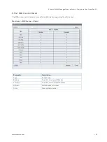 Preview for 94 page of S&T Kontron KSwitch D4 MM User Manual