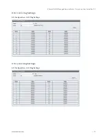 Preview for 73 page of S&T kontron KSwitch D4 User Manual