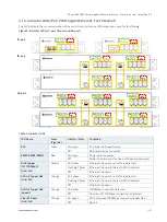 Preview for 21 page of S&T Kontron KSwitch R3 UMP Series User Manual