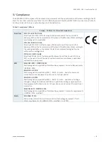 Preview for 15 page of S&T Kontron KWS 3000-CML User Manual