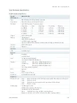 Preview for 42 page of S&T Kontron KWS 3000-CML User Manual