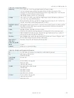 Preview for 18 page of S&T Kontron Mini ITX Skylake S/C236 User Manual