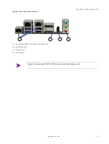 Preview for 21 page of S&T Kontron Mini ITX Skylake S/C236 User Manual