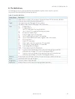 Preview for 23 page of S&T Kontron Mini ITX Skylake S/C236 User Manual