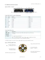 Preview for 26 page of S&T Kontron Mini ITX Skylake S/C236 User Manual