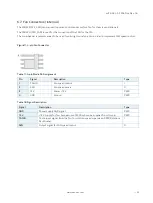 Preview for 29 page of S&T Kontron Mini ITX Skylake S/C236 User Manual