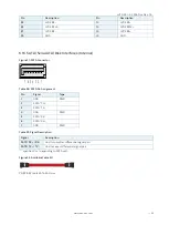 Preview for 35 page of S&T Kontron Mini ITX Skylake S/C236 User Manual