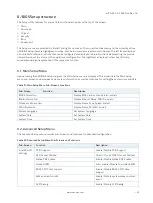 Preview for 39 page of S&T Kontron Mini ITX Skylake S/C236 User Manual