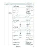 Preview for 61 page of S&T Kontron Mini ITX Skylake S/C236 User Manual