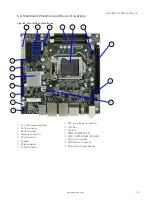 Предварительный просмотр 19 страницы S&T Kontron mITX-KBL-S-C236 User Manual