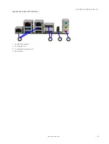 Предварительный просмотр 20 страницы S&T Kontron mITX-KBL-S-C236 User Manual